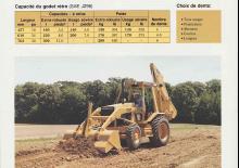 Koparko-ładowarki Caterpillar 436