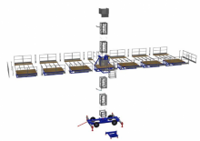 Masztowe platformy robocze Mastclimber Solutions AC-13000