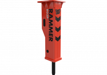 Młoty hydrauliczne Rammer R03P
