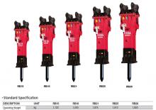 Młoty hydrauliczne JAB RB15