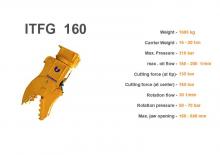 Rozdrabniacze betonu Italdem ITFG 160