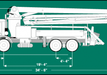 Pompa do betonu mocowana na ciężarówce SCHWING-Stetter KVM 32