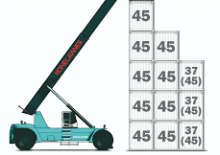 Wózek do kontenerów Konecranes SMV 4545 TCX 5
