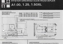 Wózki widłowe elektryczne Hyster A 1.00 XL