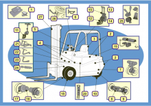 Wózki widłowe elektryczne BT CBE 1.8 TL