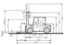Wózki widłowe LPG Steinbock H 70 L