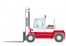 Wózki widłowe z silnikiem wysokoprężnym SVETRUCK 1590-35