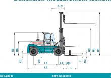 Wózki widłowe z silnikiem wysokoprężnym Konecranes SMV 32-1200 Ro/Ro