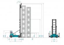Wózki widłowe z silnikiem wysokoprężnym Konecranes SMV 45 G 4