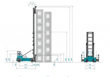 Wózki widłowe z silnikiem wysokoprężnym Konecranes SMV 52 G 4 S