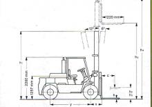Wózki widłowe z silnikiem wysokoprężnym Clark C 500-y-135 D