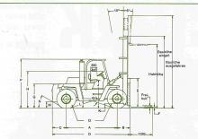Wózki widłowe z silnikiem wysokoprężnym Clark C 500-y-180 D