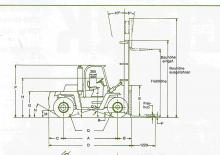 Wózki widłowe z silnikiem wysokoprężnym Clark C 500-y-180 D