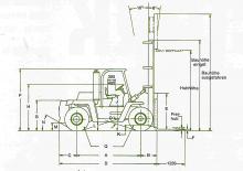 Wózki widłowe z silnikiem wysokoprężnym Clark C 500-y-300 D