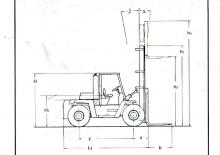 Wózki widłowe z silnikiem wysokoprężnym Clark C 500-ys-225 D