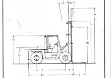 Wózki widłowe z silnikiem wysokoprężnym Clark C 500-ys-225 D