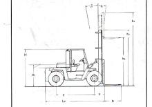 Wózki widłowe z silnikiem wysokoprężnym Clark C 500-ys-250 D