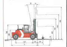 Wózki widłowe z silnikiem wysokoprężnym Kalmar DC 25-1200 RoRo