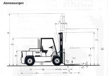 Wózki widłowe z silnikiem wysokoprężnym Clark DPH 75