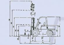 Wózki widłowe z silnikiem wysokoprężnym Belet DV 20 BV