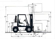 Wózki widłowe z silnikiem wysokoprężnym Clark GPX S 40 D