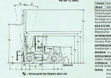 Wózki widłowe z silnikiem wysokoprężnym Hyster H 12.00 XL