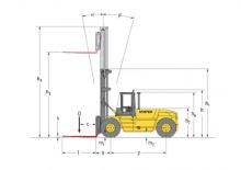 Wózki widłowe z silnikiem wysokoprężnym Hyster H 15.00 XM - 12