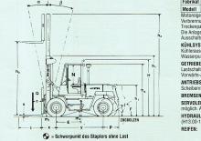 Wózki widłowe z silnikiem wysokoprężnym Hyster H 16.00 XL