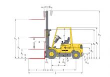 Wózki widłowe z silnikiem wysokoprężnym Hyster H 3.20 XML