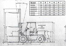 Wózki widłowe z silnikiem wysokoprężnym Hyster H 4.00 XLS/6