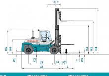 Wózki widłowe z silnikiem wysokoprężnym Konecranes SMV 18-600 B
