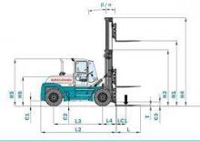 Wózki widłowe z silnikiem wysokoprężnym Konecranes SMV 32-1200 Ro/Ro