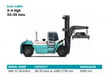 Wózki widłowe z silnikiem wysokoprężnym Konecranes SMV 33 GC 4
