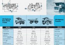 Wywrotka tylnozsypowa Caterpillar 768B