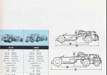 Zgarniarki Caterpillar 666B