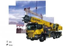 Żurawie samochodowe Grove TMC540