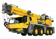 Żurawie szosowo-terenowe Grove GMK4080-3