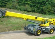 Żurawie terenowe Grove RT 875 E (4x4x4)