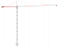 KR 420-16 HAMMER HEAD
