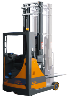 Omg Neos Ii 14 Ac Ex Dane Techniczne 08 21 Www Lectura Specs Pl